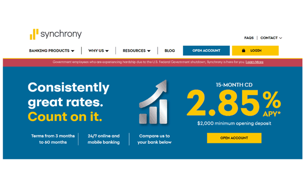 Synchrony Bank Cd Rates And Review March Finder