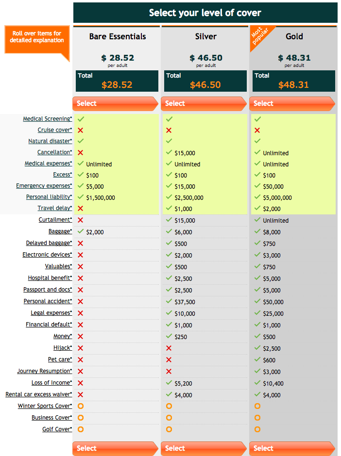 Travel Insurance Insure And Go Bali Forum Tripadvisor