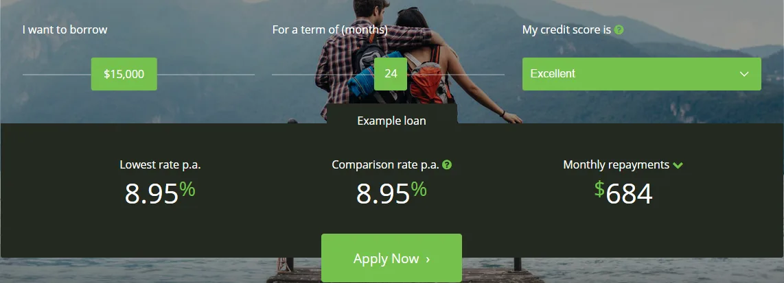 Society One, St. George and Westpac Personal Loan Calculators