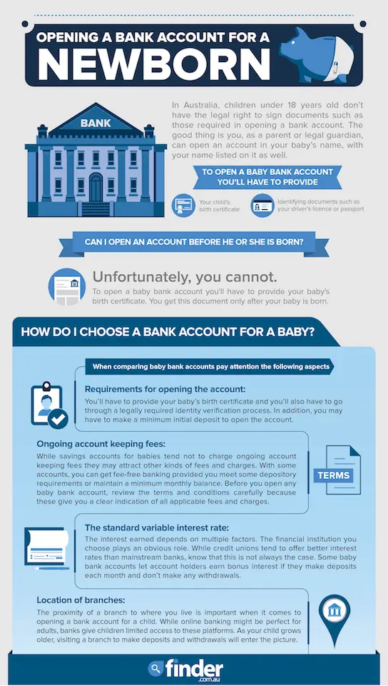 Looking for a bank account for your newborn? Set them up for life by