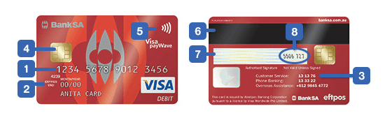 how debit card numbers work