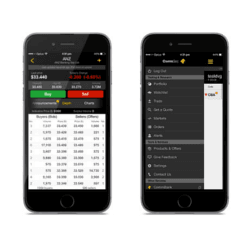 beste forex trading app australien