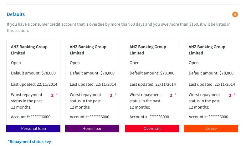 merchant cash advance same day