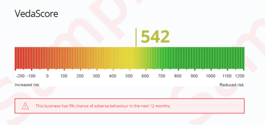  how to get your business credit score free and what it means finder 