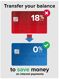 How The Balance Transfer Process Works