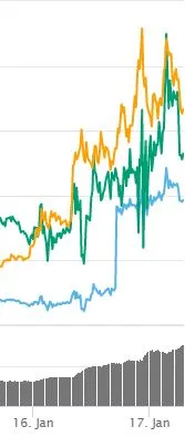 tether cmc snip