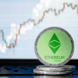 Ethereum classic price prediction in inr