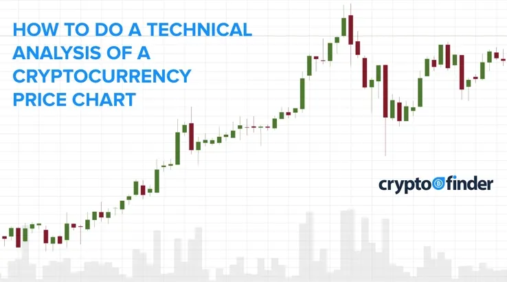 A Step By Step Guide To Crypto Market Technical Analysis Finder Poland