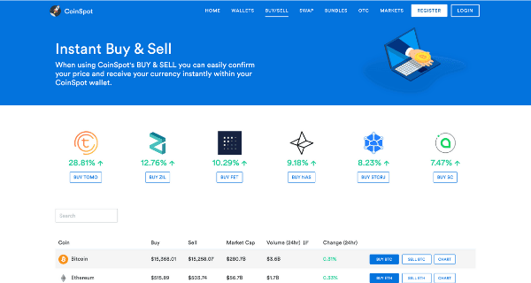 etn coins market cap