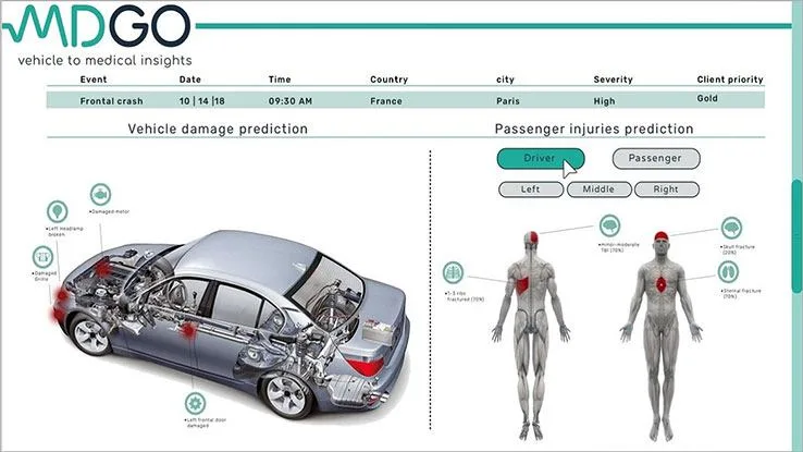 Image: Supplied Injury evaluation interface seen by healthcare professionals