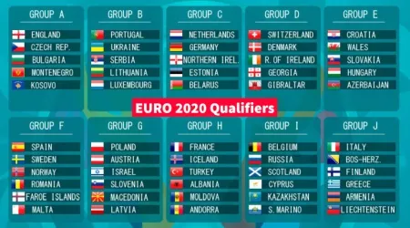 Watch the Euro 2020 qualifiers online 