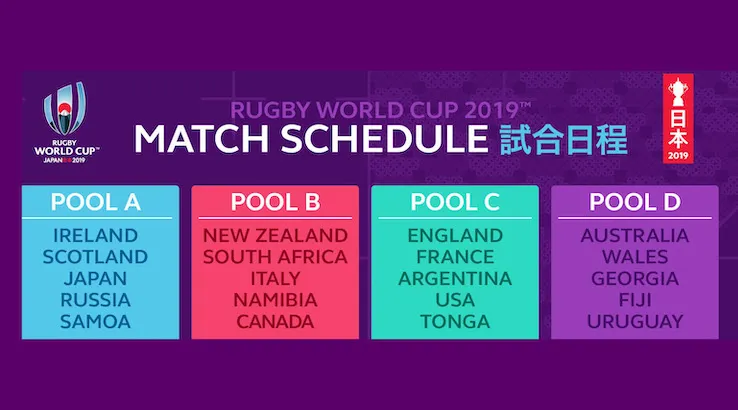 Full 2019 Rugby World Cup schedule and TV guide