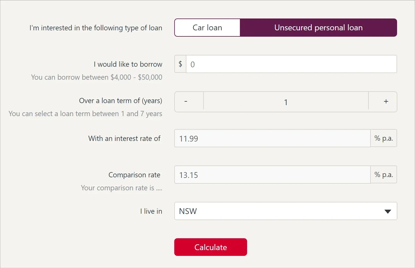 Compare Westpac Personal Loans and apply online finder