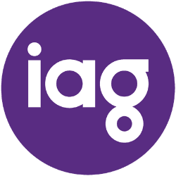 Insurance Australia Group Asxiag Share Price News 