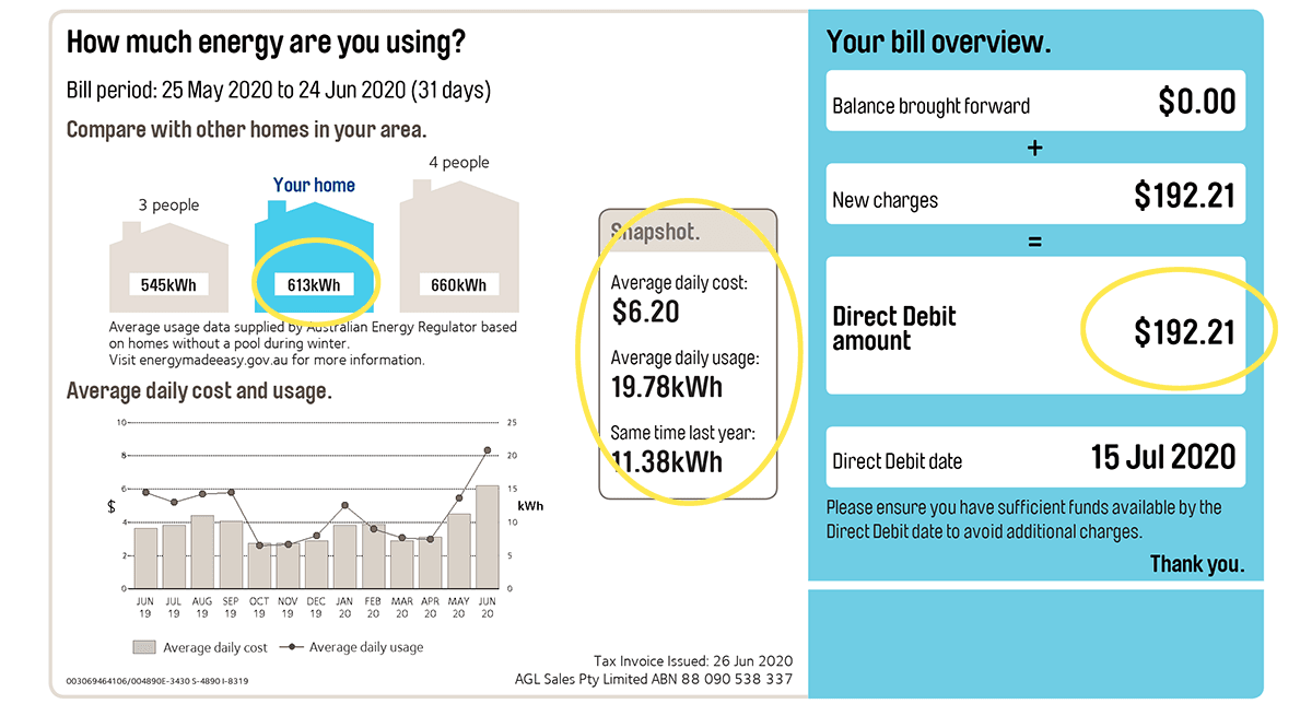 average-monthly-utility-bill-for-1-bedroom-apartment-www-resnooze