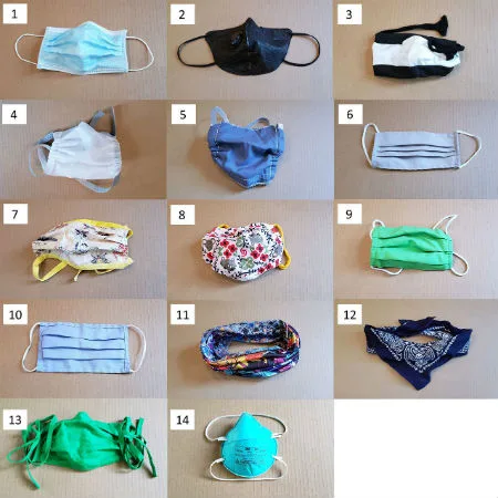 Image: Duke University Grid of face covering types