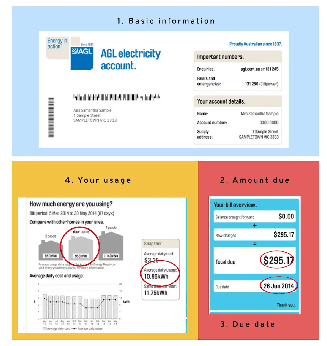 how-to-read-your-energy-bill-finder