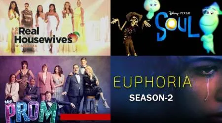 Internet TV streaming statistics 2021