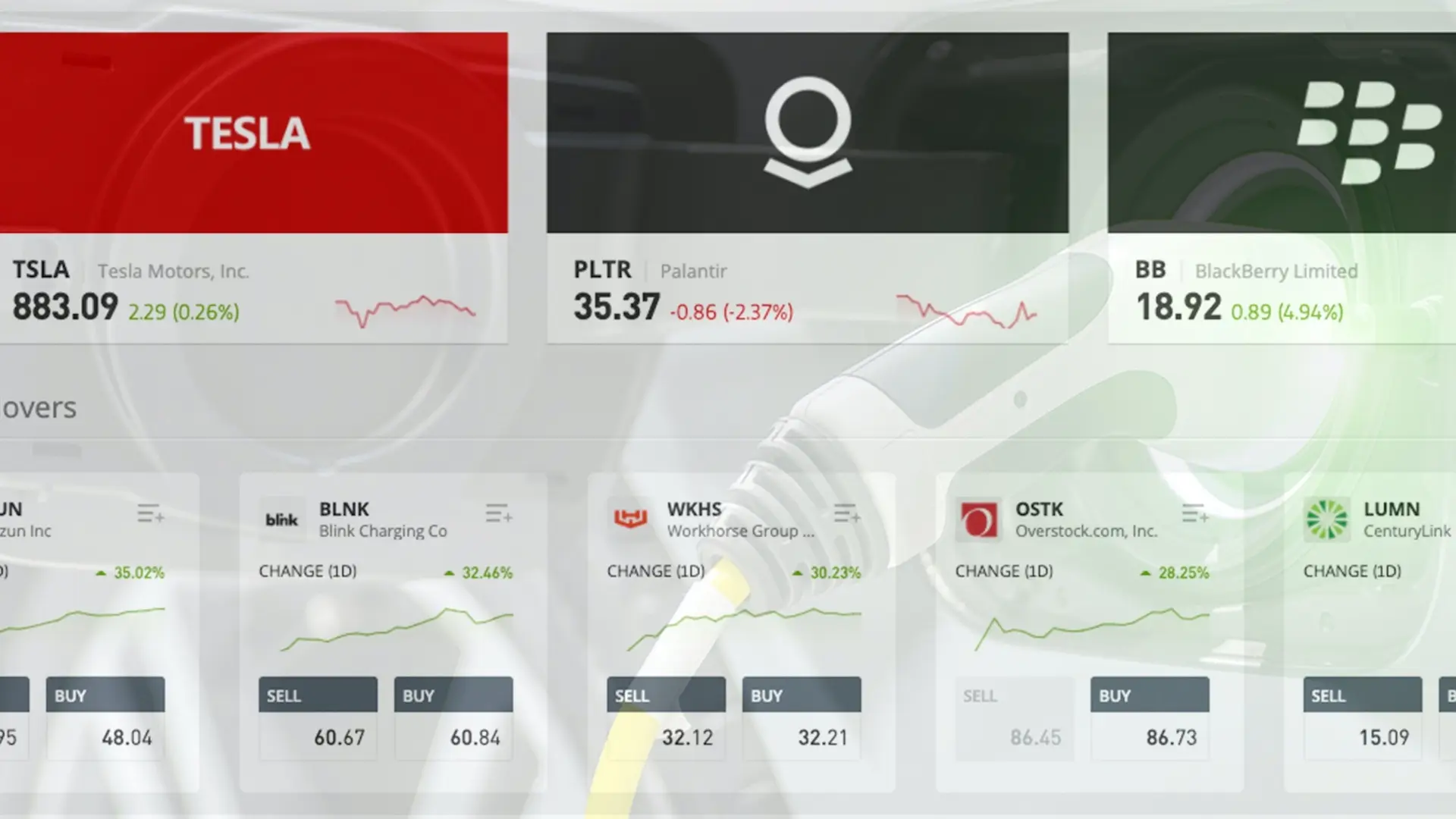 7 Electric vehicle stocks to watch 2021