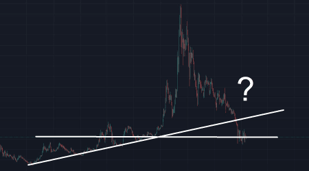 Chainlink price: Slump witnessed in line with other premier altcoins, coming weeks seem crucial