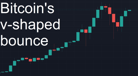 Bitcoin price hits US$40,000 again before meeting resistance