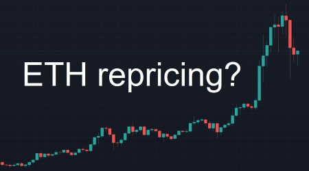 Ethereum price: Slump may continue in the near future but bullish trend likely to persist