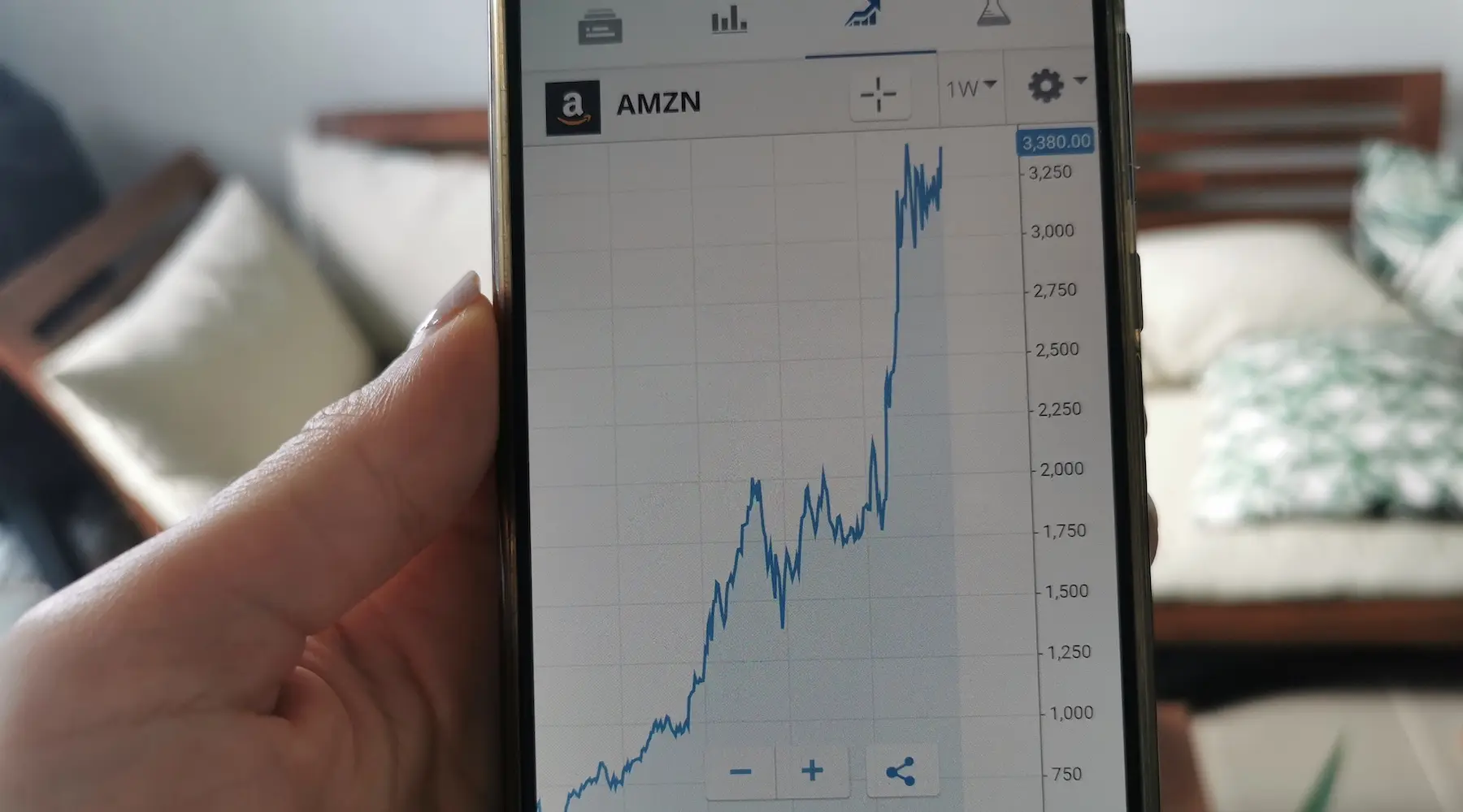 Amazon-shares-jump-1800x1000 Amazon-shares-jump-1800x1000
