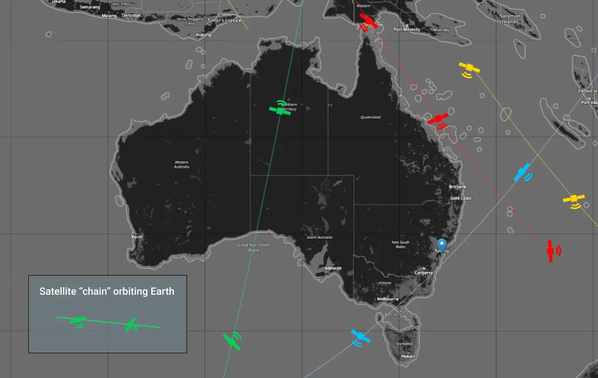 Starlink Australia Pricing, Launch Dates & How It Compares