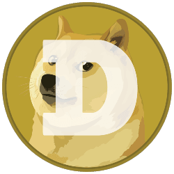 Where To Buy Dogecoin In Australia Pay By Credit Card Finder Where To Buy Dogecoin In Australia Pay By Credit Card Finder