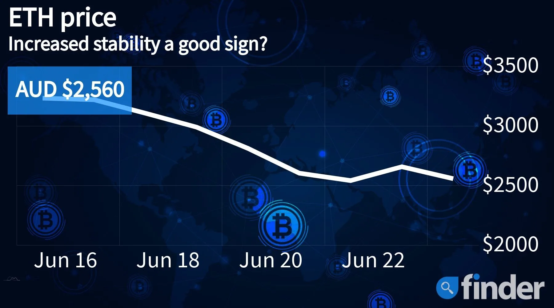 Ethereum Expert Analysis Why Increased Stability Is A Good Sign