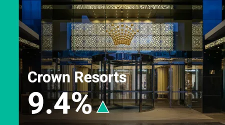 Why is the Crown Resorts (CWN) share price on a winning streak?