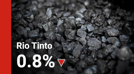 Why is the RIO share price lagging other miners today?