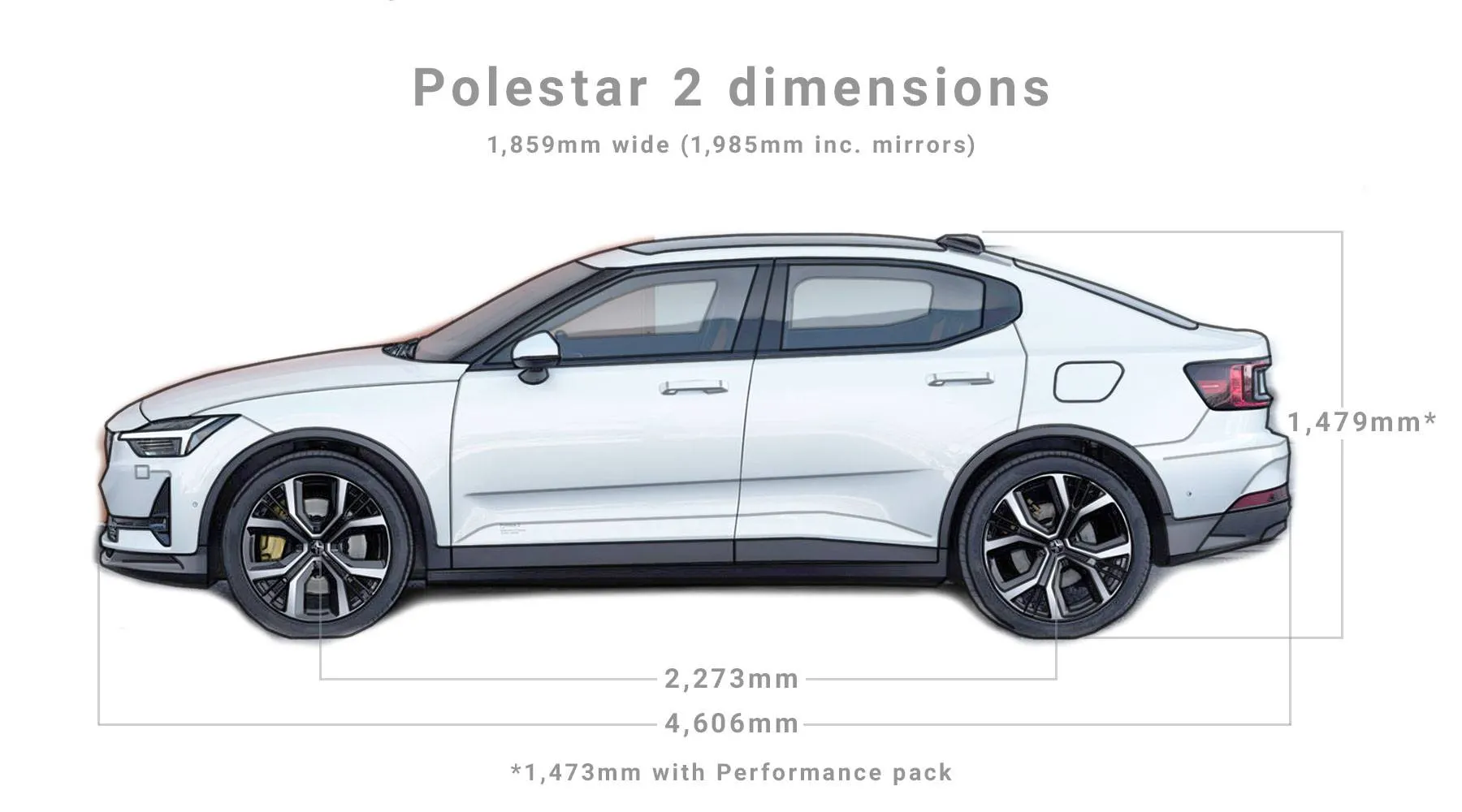 Polestar 2 dimensions