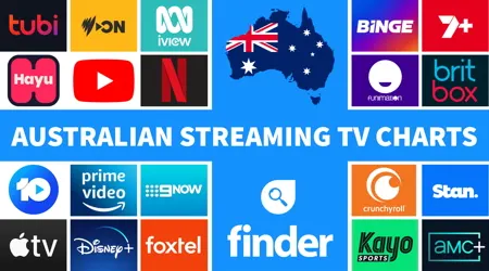 Buffstreams - Everything You Need To Know - CompareTV