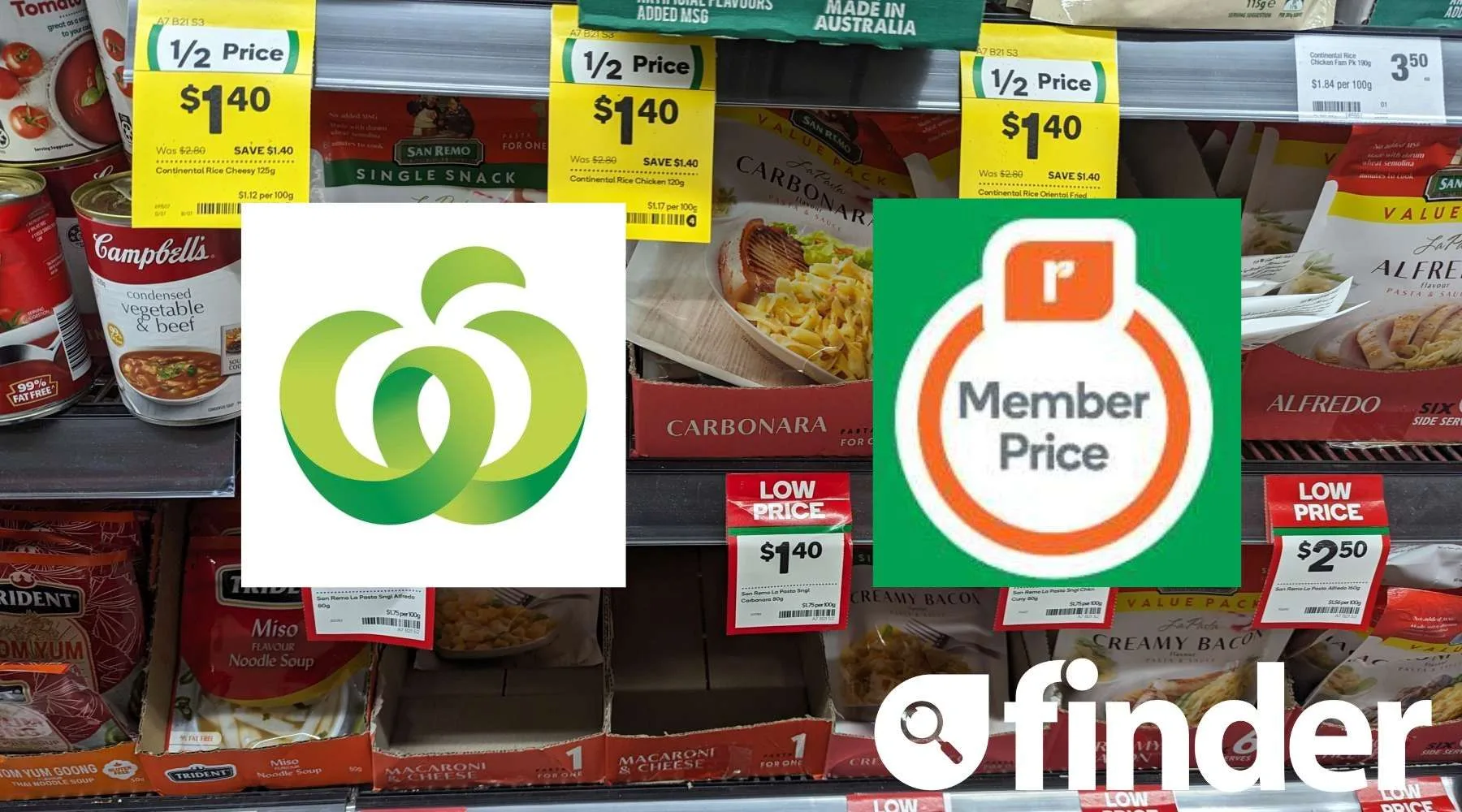 Are Woolworths' Everyday Rewards member prices really a bargain