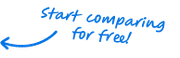 GU Health Review | Health insurance for corporates | Finder
