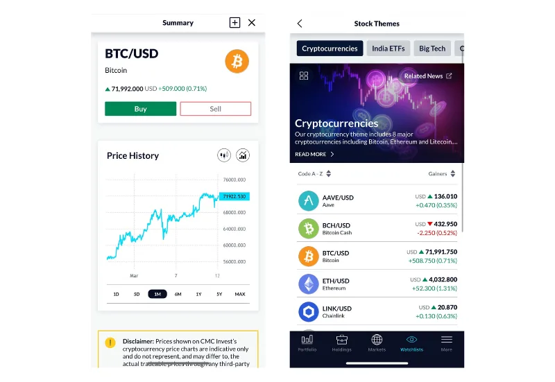 CMC mobile view