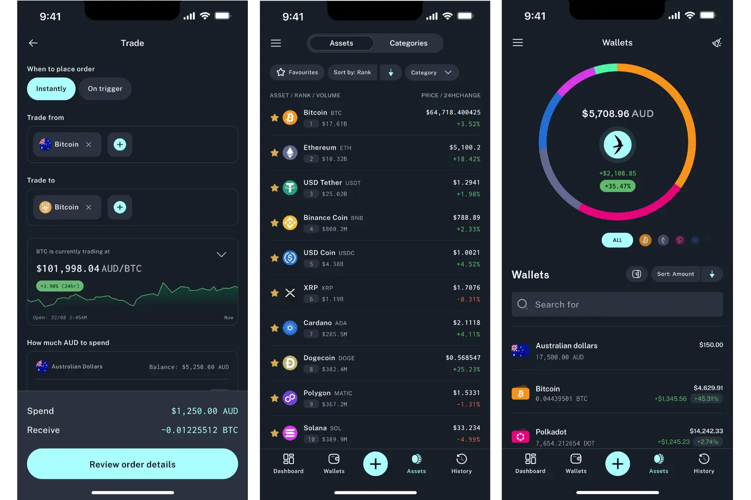 Three screenshots of the Swyftx app
