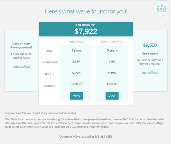 Best Egg A+ Customer Reviews, High Max. APR