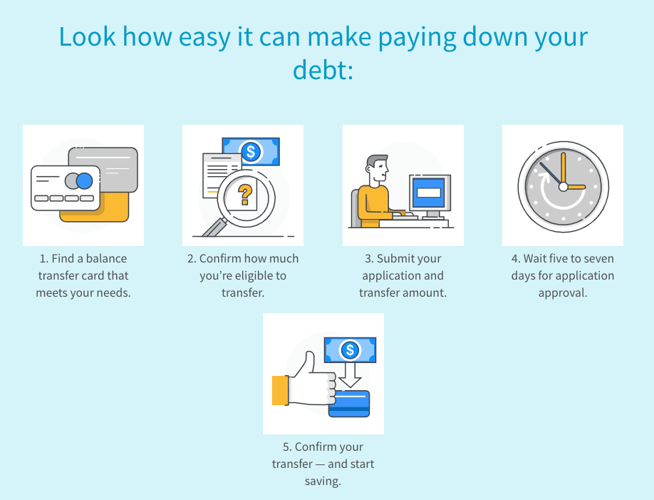 advance cash receipt format