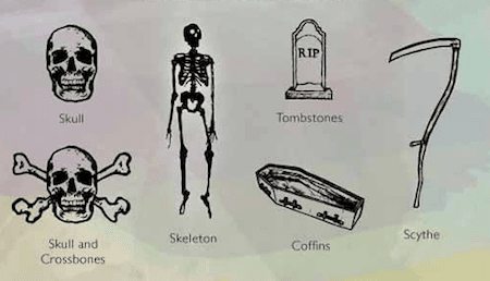 Death icons in different cultures – Infographic
