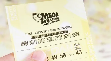 Mega Millions Lottery by the numbers