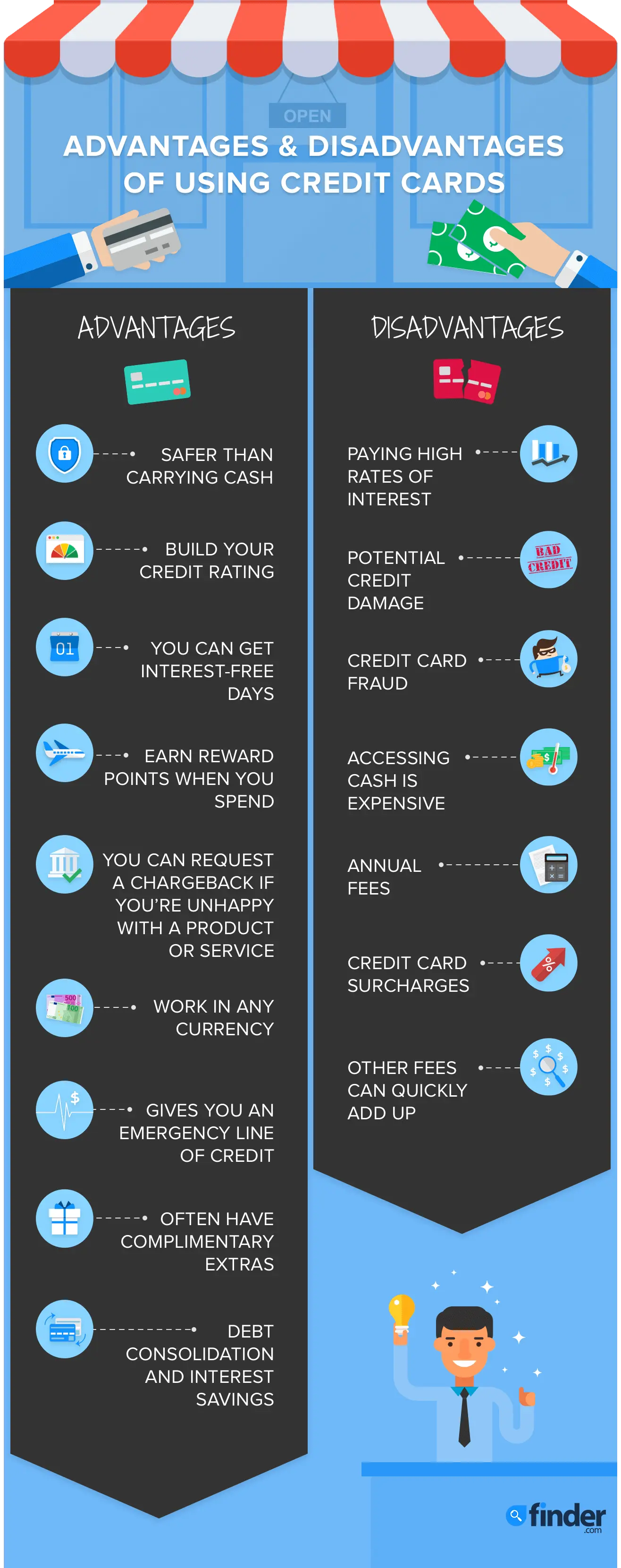 Advantages Of Credit Cards