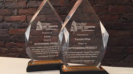 finder.com Money Transfer Awards 2017 Analysis