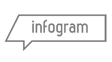 Infogram review