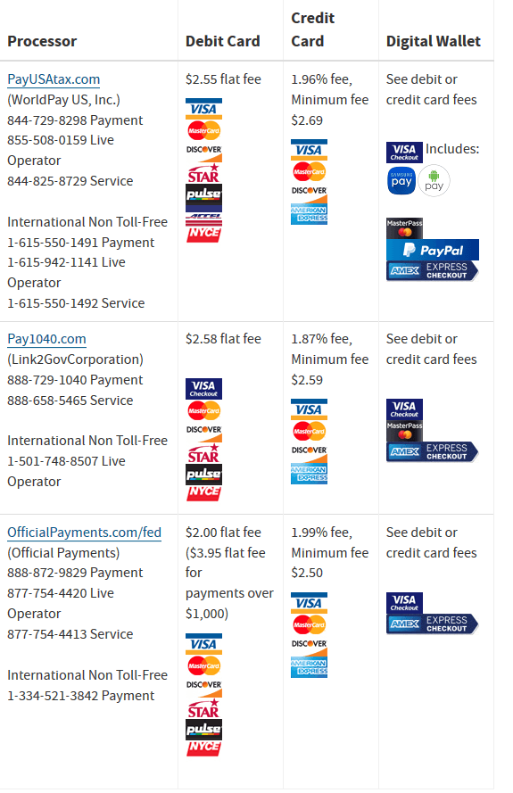 Walmart Credit Card Payment Full Site / How to Add a New Gift Card to Your Walmart Website Account