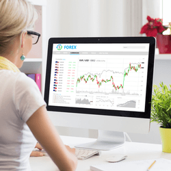 Online share trading accounts