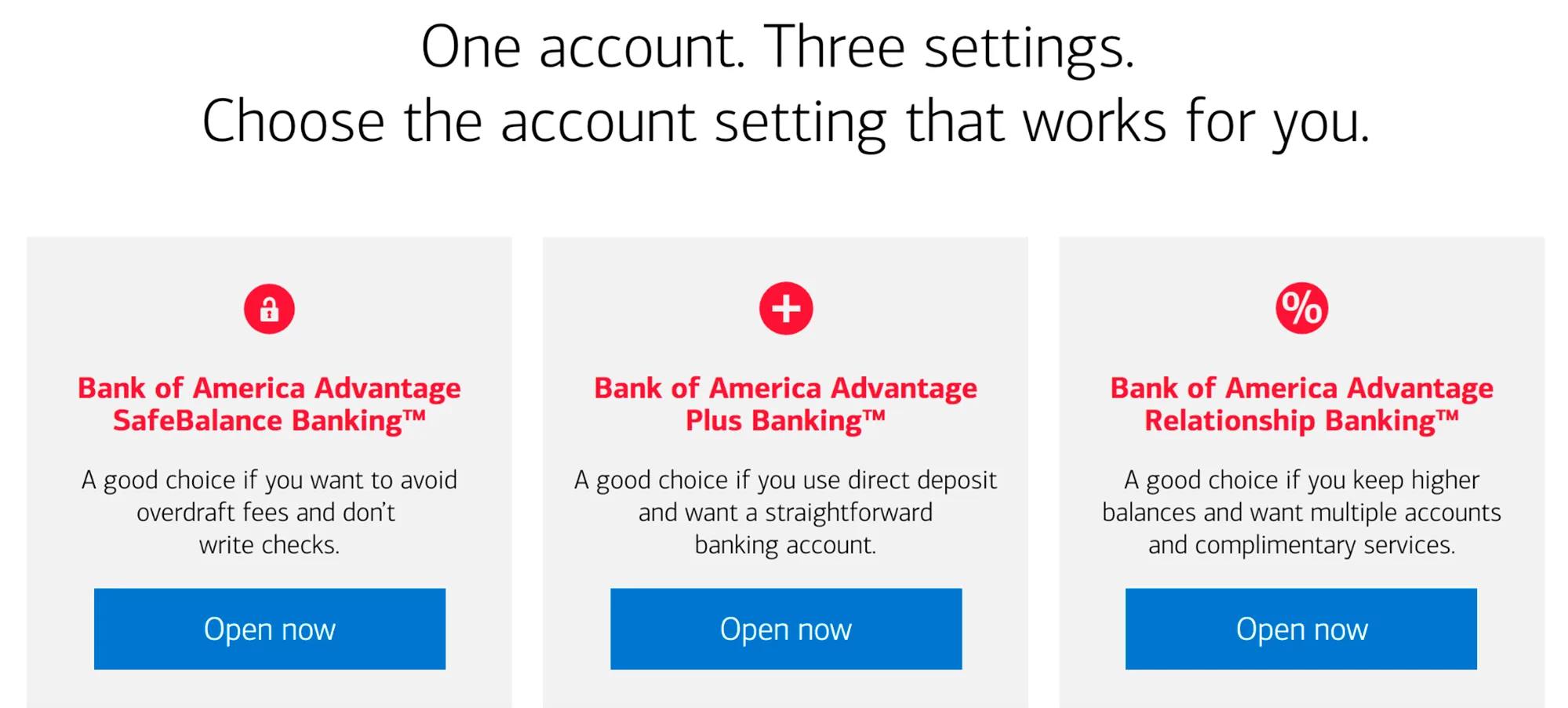Bank Of America Keep The Change Savings Program Review Finder Com