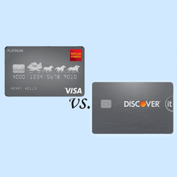 Wells Fargo Secured Credit Card Vs Discover It Secured Finder Com