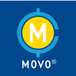 Movo Digital Prepaid Visa Debit Account Review February 2020